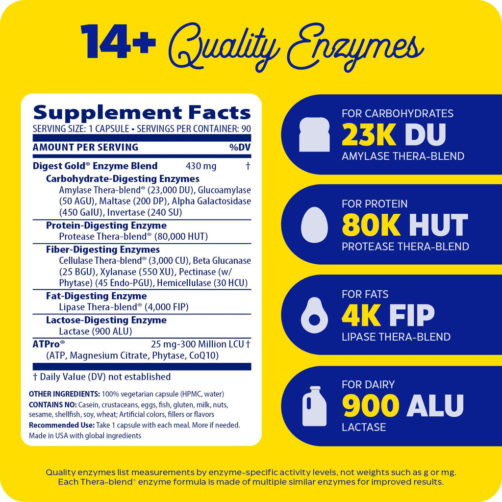 Enzymedica Digest Gold + ATPro Maximum Strength - 90 Capsules - image 2
