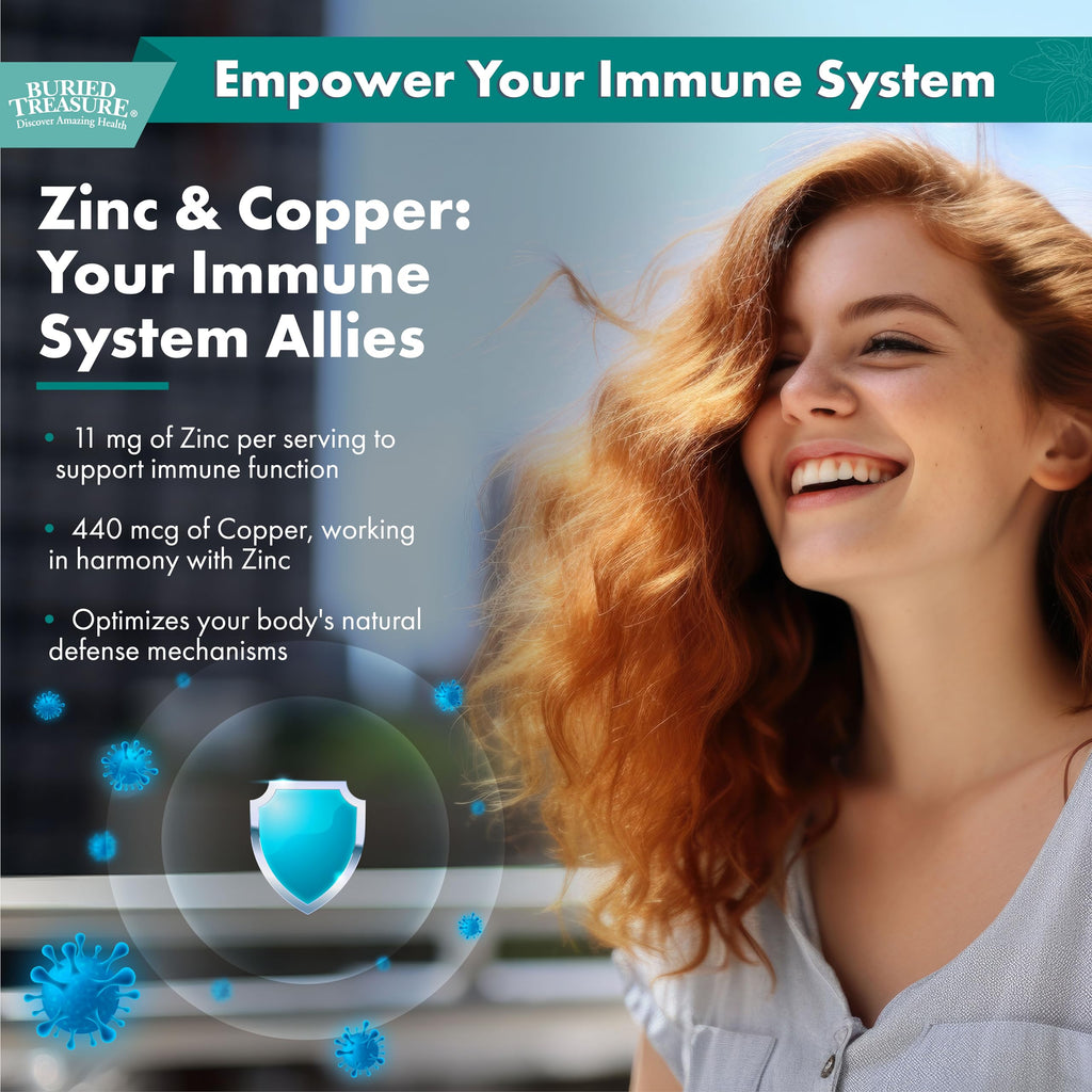 Buried Treasure Zinc Complex Drops - 30 Servings - image 7