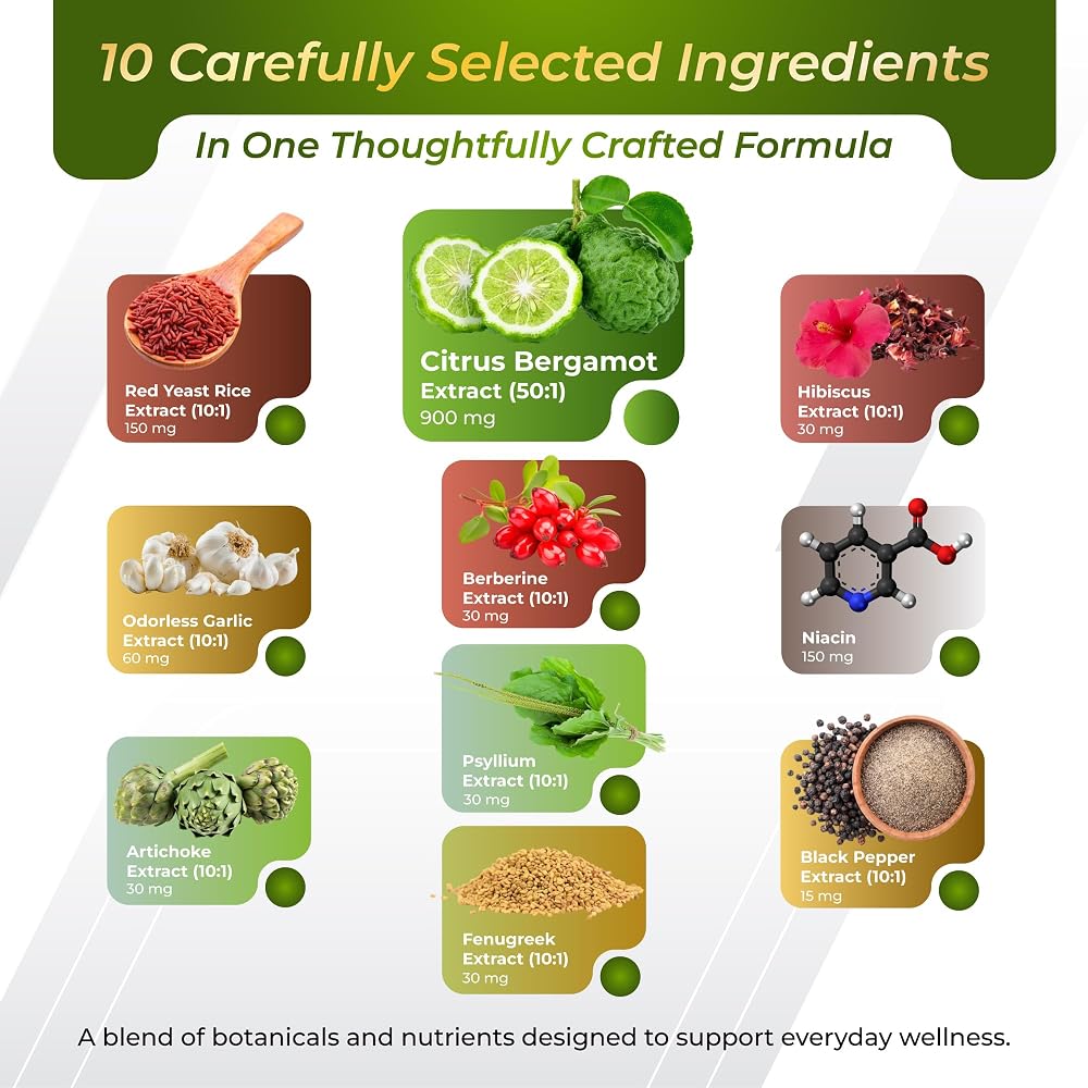 GriMed Citrus Bergamot 1,425 mg Complex with Red Yeast Rice - 150 Capsules - image 5