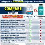 Kidney COP Calcium Oxalate Protector 120 Capsules