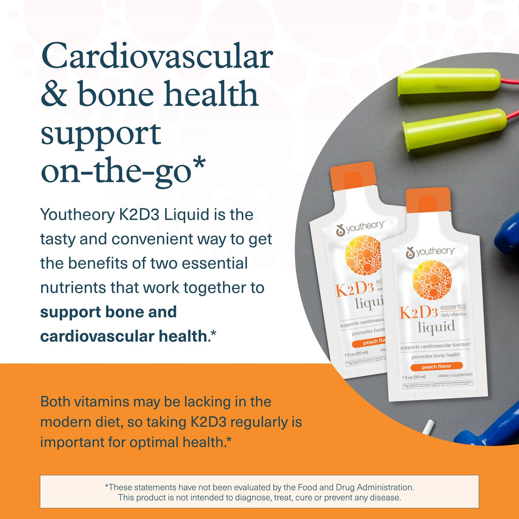 Youtheory K2D3 Liquid - Vitamin D3 & K2 Supplement for Bone