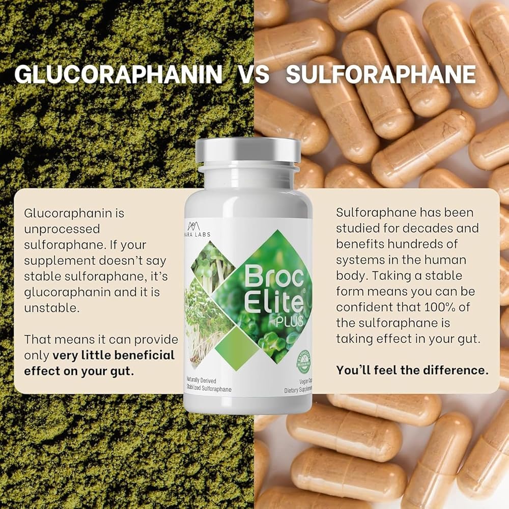 BrocElite Plus™ Broccoli Sulforaphane Extract Supplement for Immune - image 6