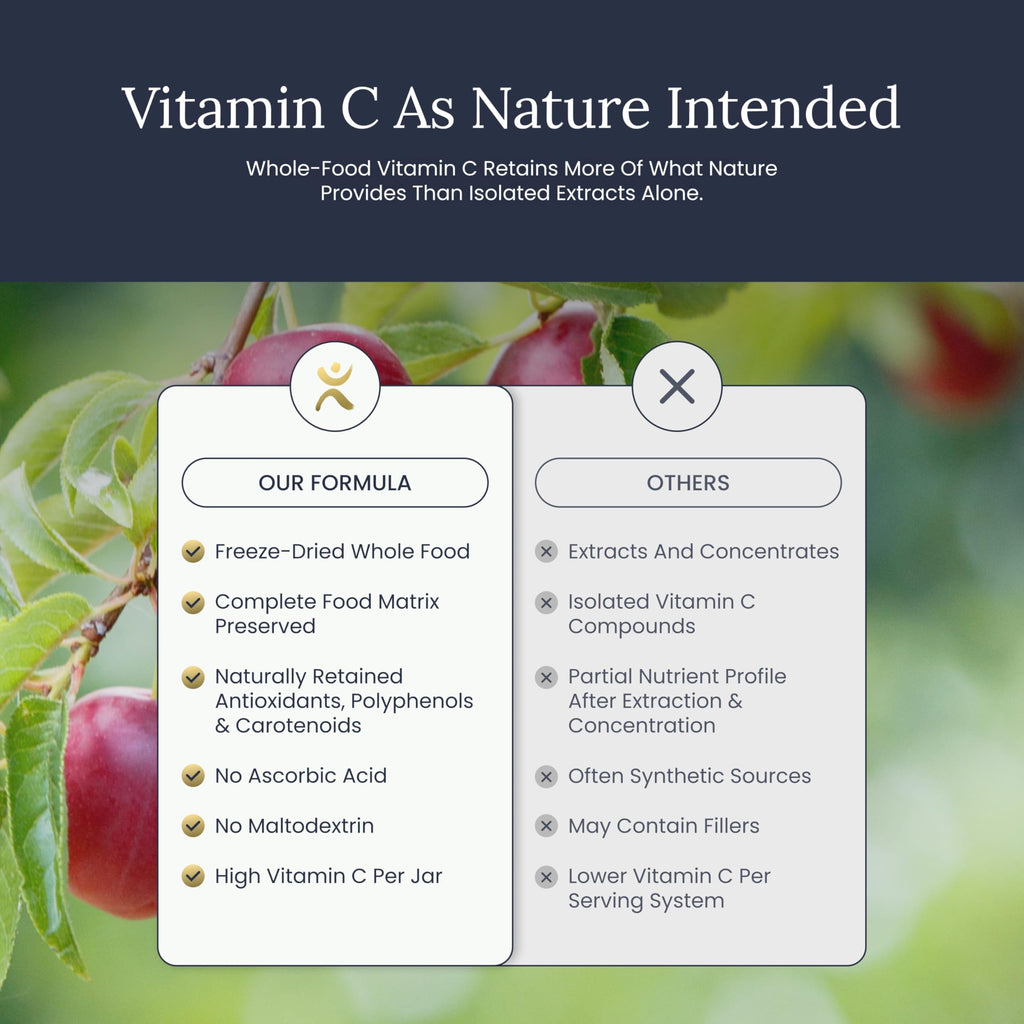 Infinity Greens True Vitamin C Powder - 30 Servings - image 9