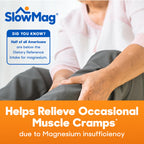Slow-Mag Muscle & Heart Magnesium Chloride - 120 Tablets - image 4