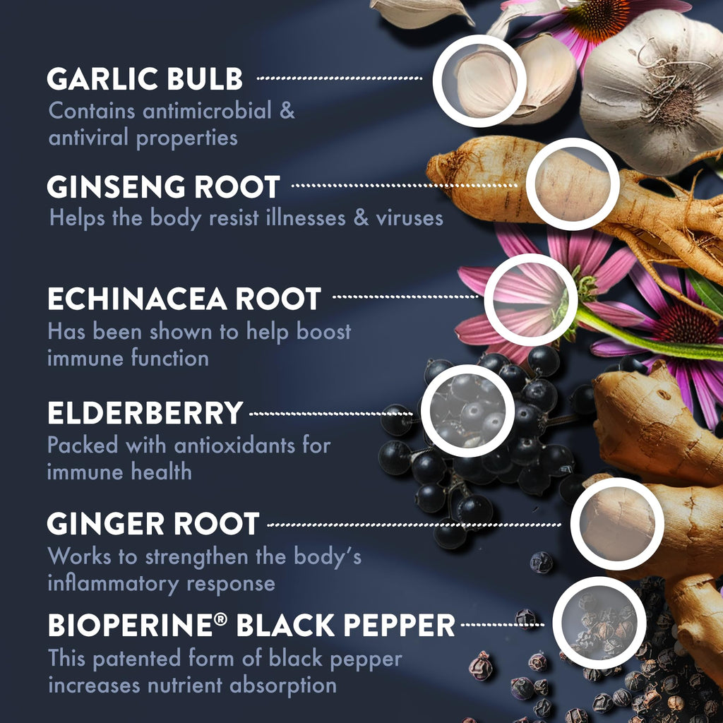 Mt. Angel Vitamins - Cold Facts + Vitamin D - image 3