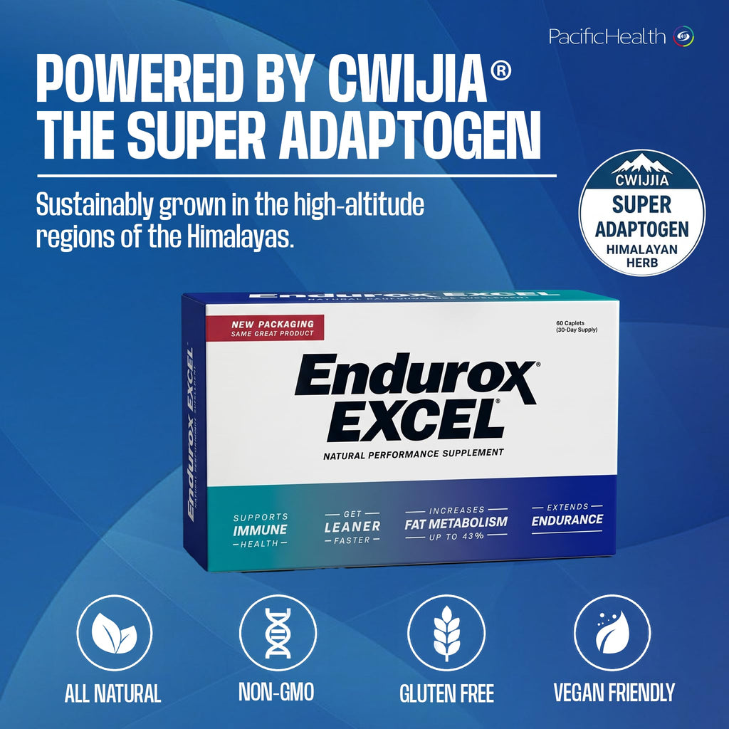 Pacific Health Endurox Excel Performance Supplement - 60 Tablets - image 5