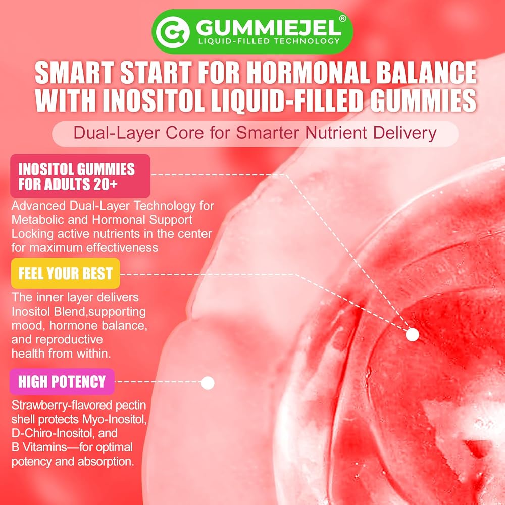 Nextdia Myo-Inositol & D-Chiro Inositol + GLA Gummies