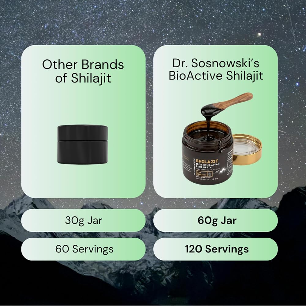 Dr Sosnowski's BioActive Shilajit Resin - 60g - image 3