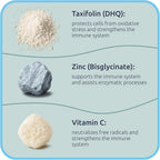 BiotaxX Taxifolin Dihydroquercetin Vitamin C Zinc - 60 Capsules - image 4