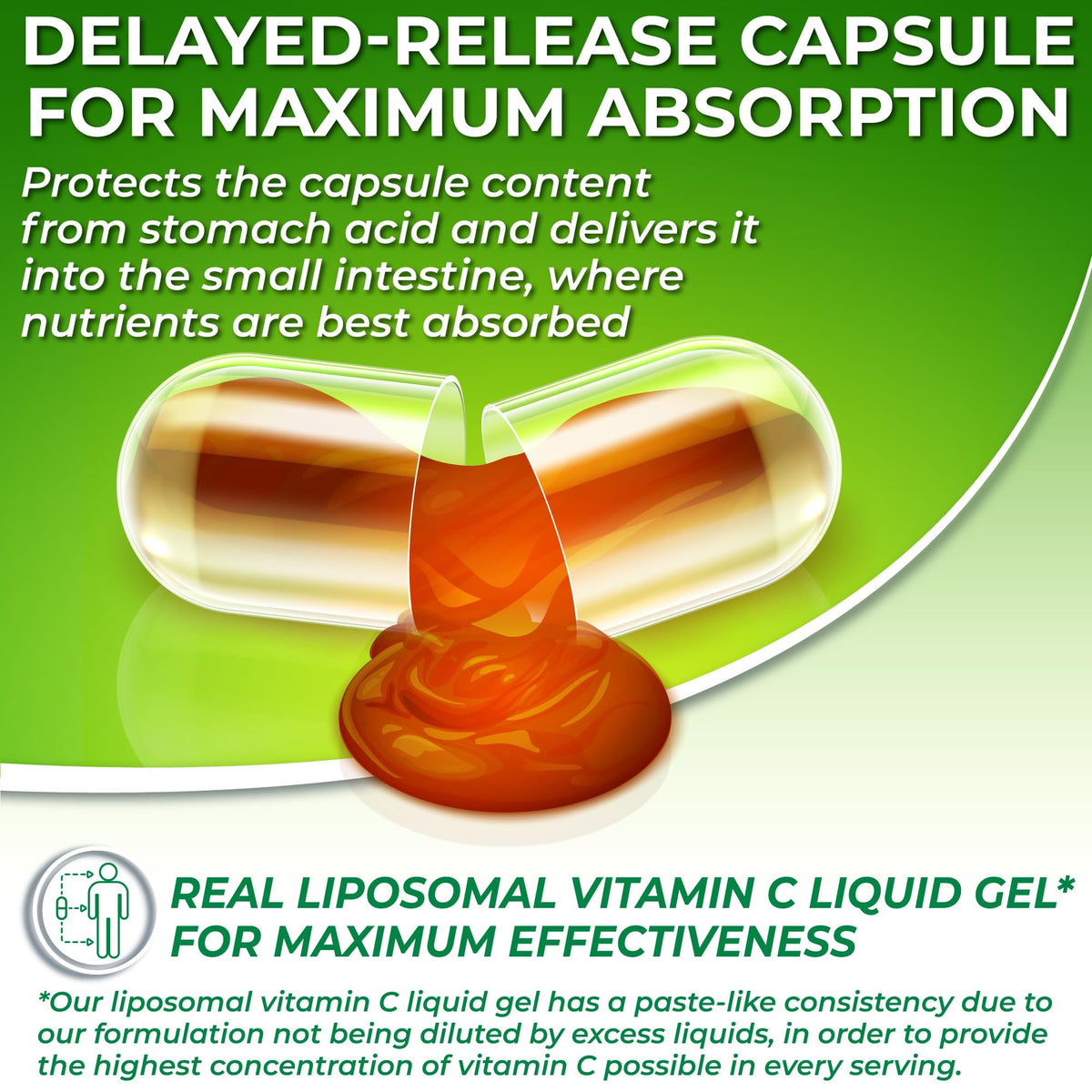 SUPPLEMENTS STUDIO Liposomal Vitamin C Capsules - Organic Acerola