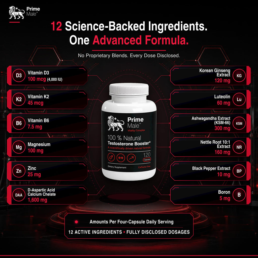 PRIME MALE Vitality Testosterone Booster for Men - 120 Capsules - image 5