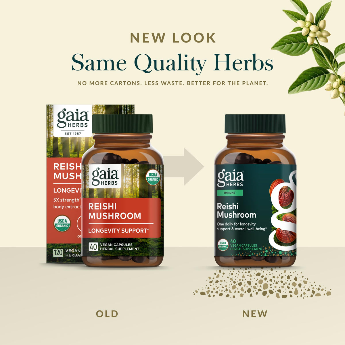 Gaia Herbs Reishi Mushroom Immune Support - 40 Vegan Capsules - image 6