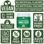 Peak Performance All 9 Essential Amino Acids Powder Parent