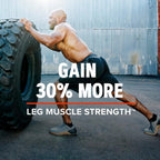 GNC AMP Wheybolic Clinically Proven Protein Powder