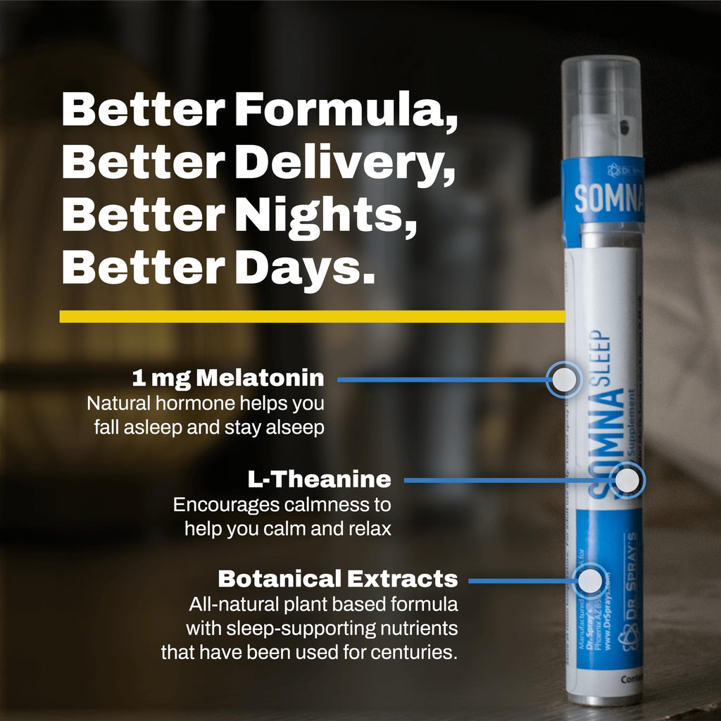 Dr. Spray's Somna Melatonin Spray Spearmint - 0.45 Fl Oz - image 6