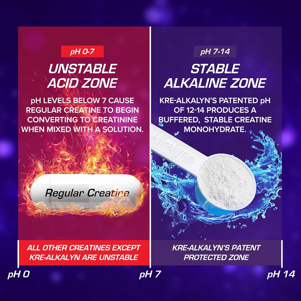 EFX Sports Kre-Alkalyn EFX Creatine Powder - 200 Servings - image 5