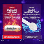 EFX Sports Kre-Alkalyn EFX Powder