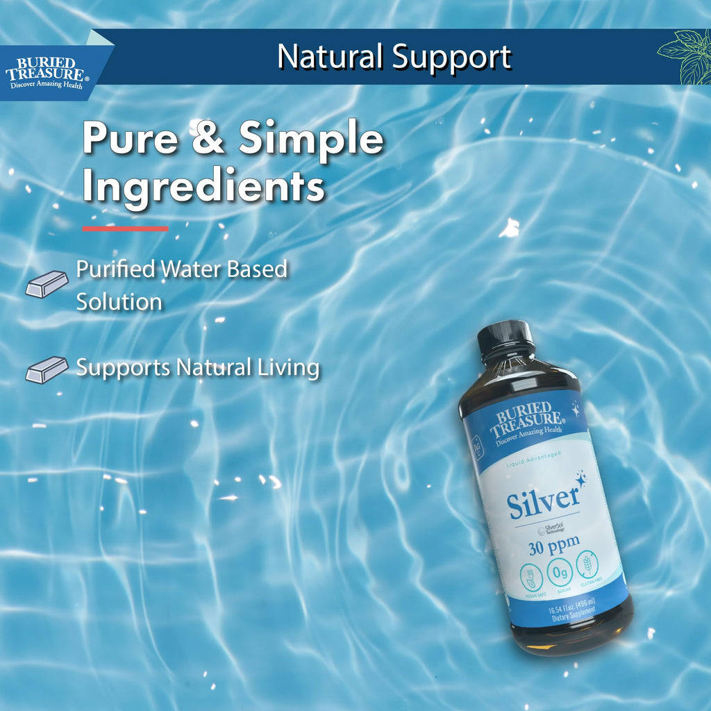 Buried Treasure Purified Silver Liquid 30 PPM Immune Support - 16 oz - image 4