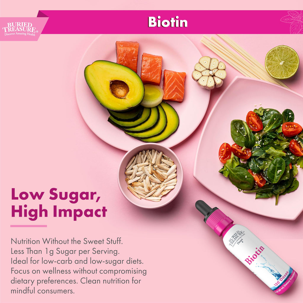 Buried Treasure Biotin Drops for Hair, Skin & Nails - 120 Servings - image 3