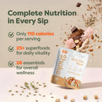 310 Nutrition All-In-One Meal Replacement Shake Powder - 28 oz - image 2