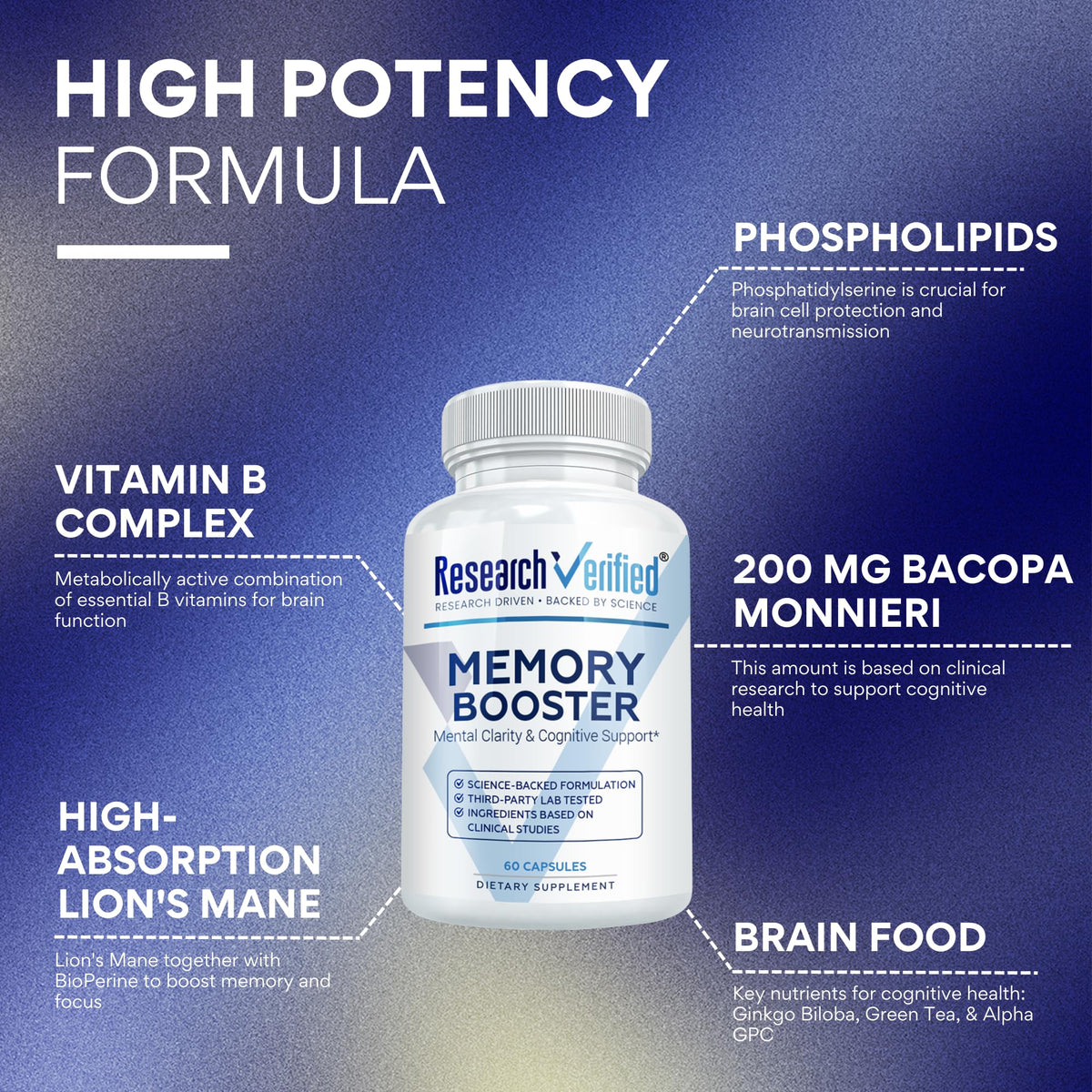 Research Verified Memory Support - 60 Capsules