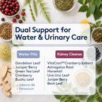 Youth & Tonic Water Retention Pills & Kidney Cleanse Detox - image 7