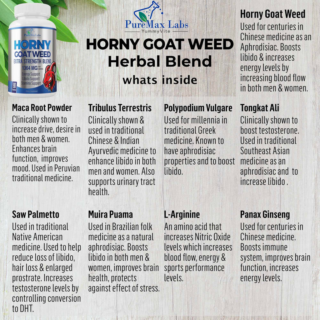 YUMMYVITE Horny Goat Weed 1364mg Extra Strength - 90 Capsules - image 3