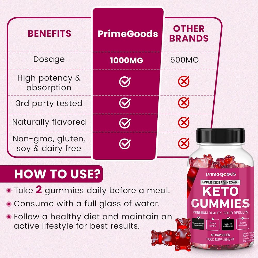 PrimeGoods Keto ACV Gummies Advanced Weight Loss Formula - 60 Count - image 2