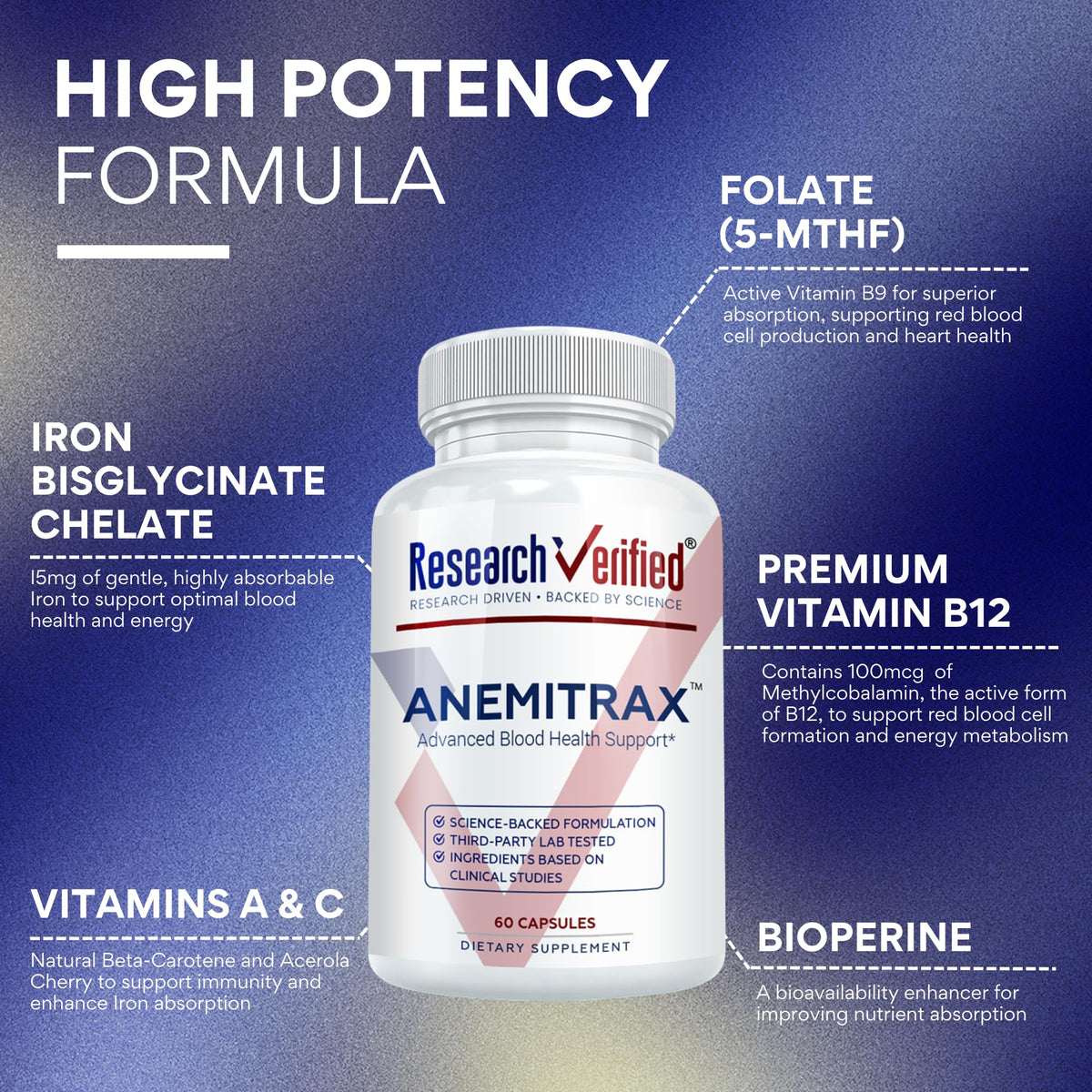 Research Verified Anemitrax - 6-in-1 Complete Blood Builder - Gentle