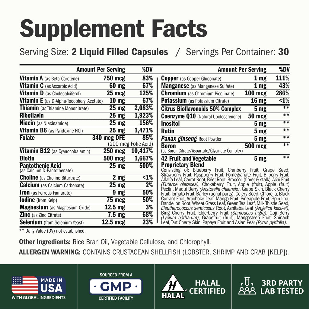 Vimerson Health Multivitamin for Women and Men