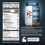 Dymatize ISO100 Hydrolyzed Protein Powder
