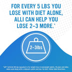 alli Orlistat 60 mg Weight Loss Capsules - 170 Count - image 4