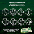FITO MEDIC'S Lavender Pills 1600 mg - 120 Softgels - image 7