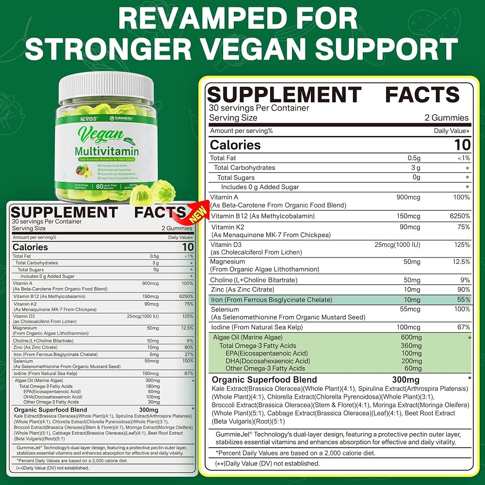 NEVISS Vegan Multivitamin for Women Men with Iron