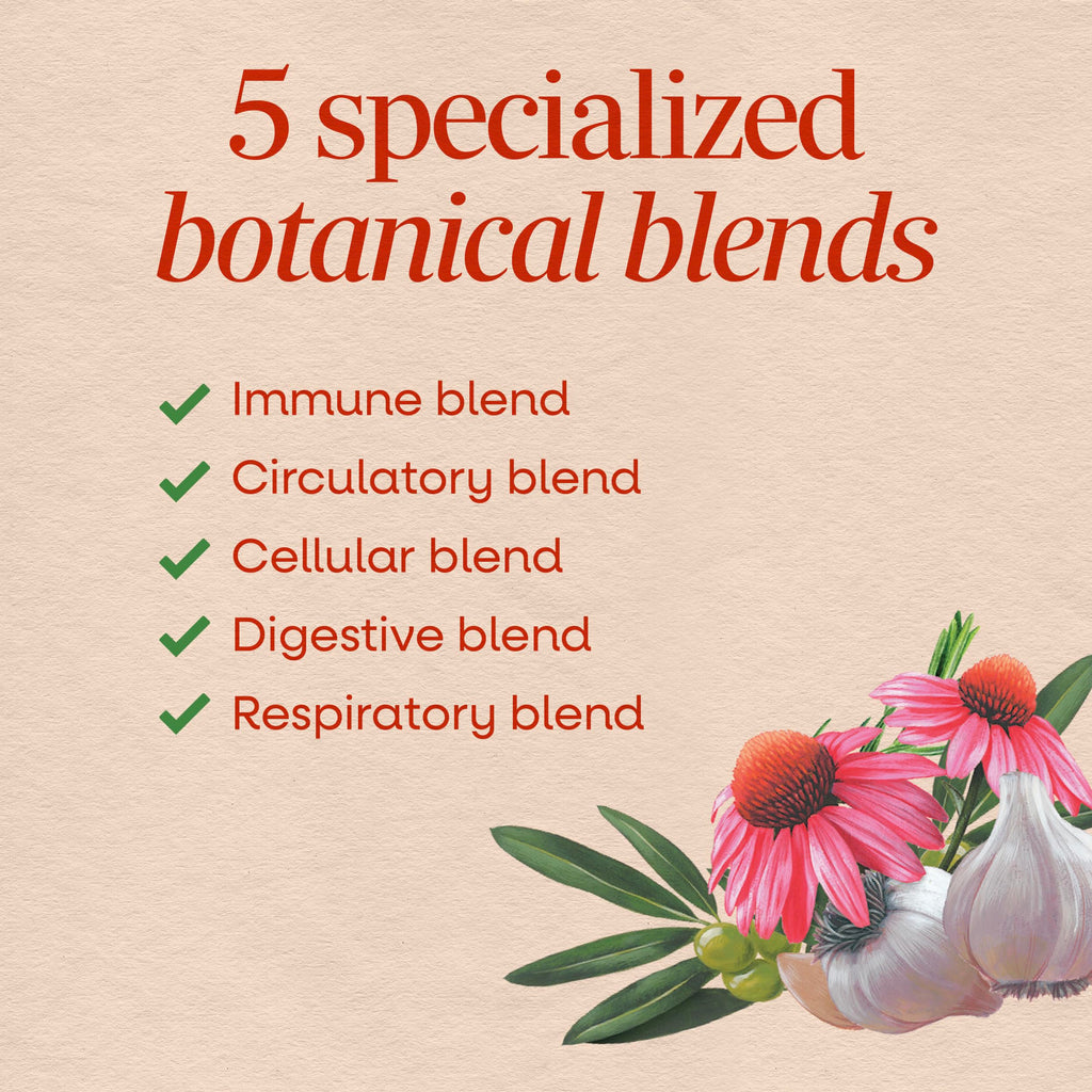 Nature's Way Systemwell Ultimate Immunity Multi-System Defense