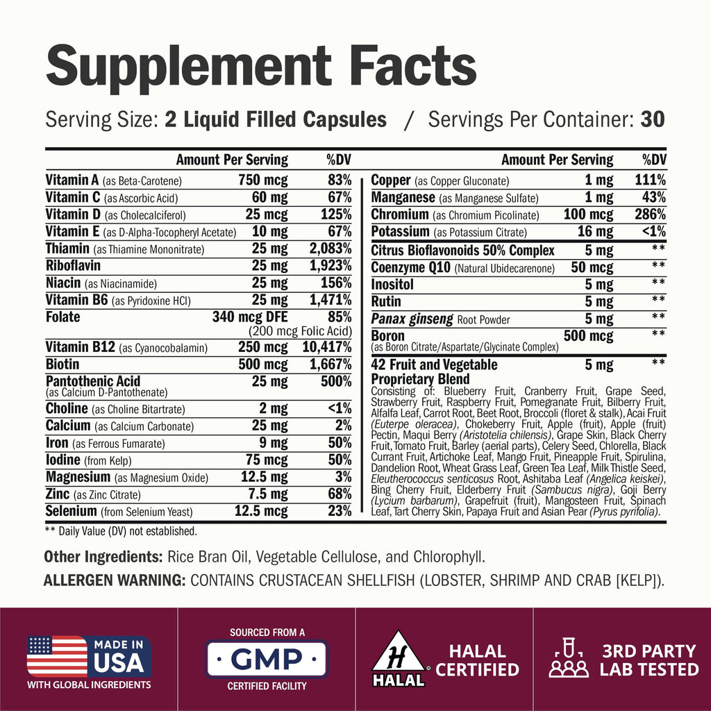 Vimerson Health Multivitamin for Women and Men