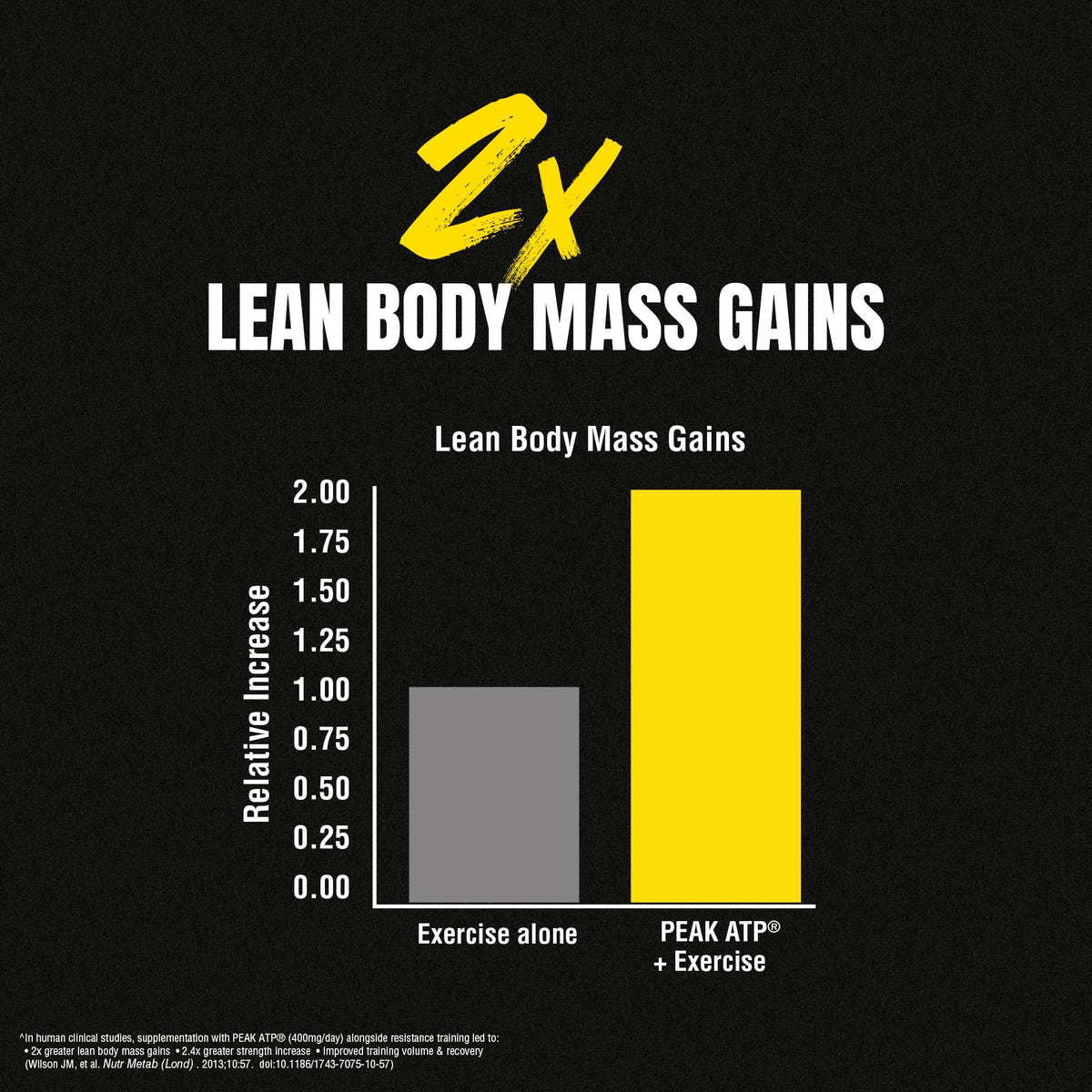 Animal M-Stak Anabolic Mass Gainer Bodybuilding Supplement - 21 Packs - image 5