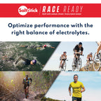 SaltStick Electrolyte Capsules