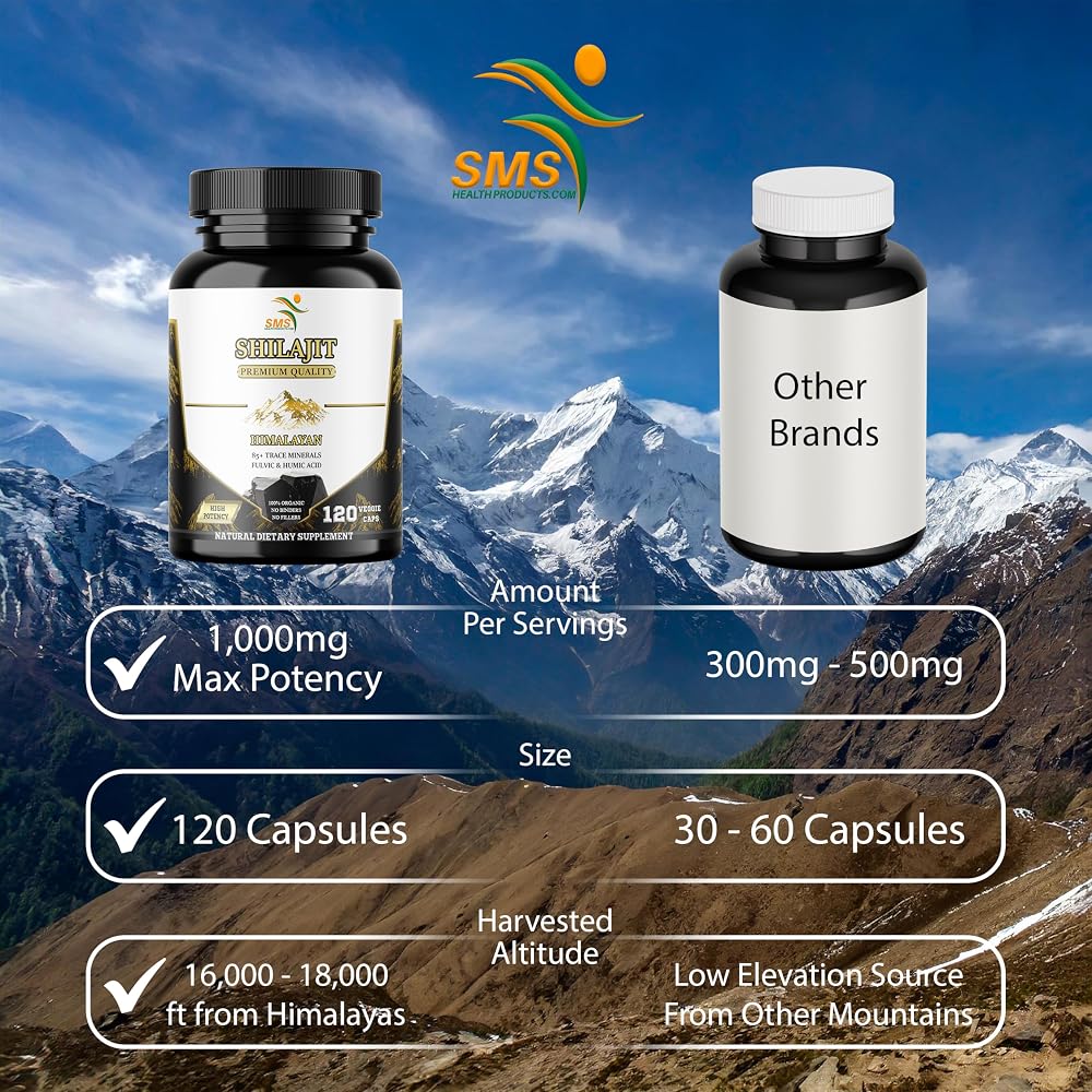 SMSHEALTHPRODUCTS.com Shilajit Pure Himalayan Capsules - 120 Count - image 5