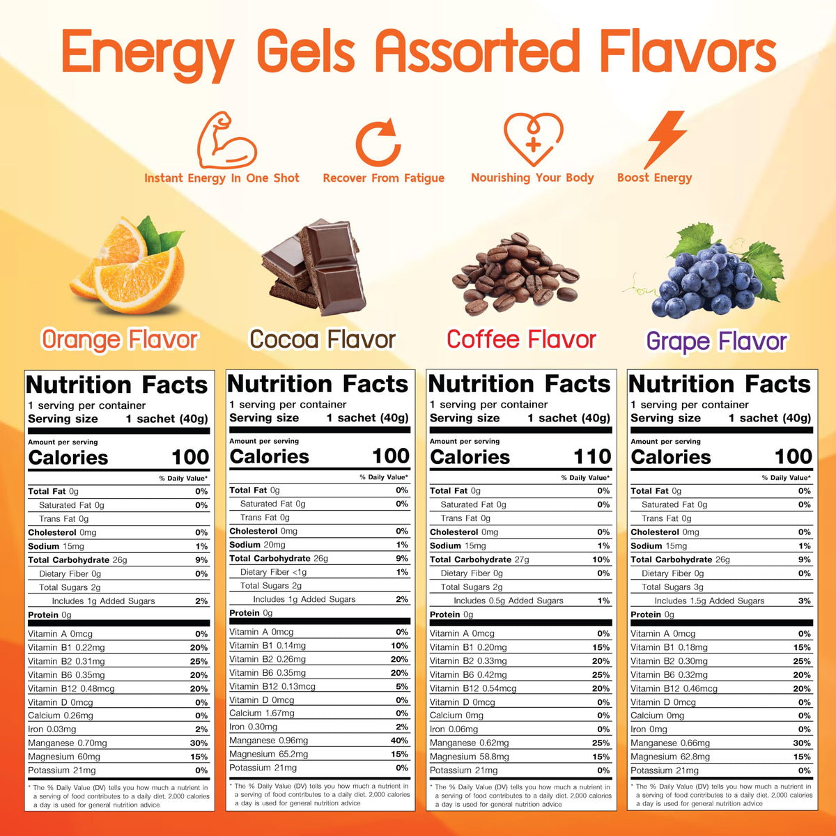 Royal-D Energy Gels for Running - 20-count - image 2