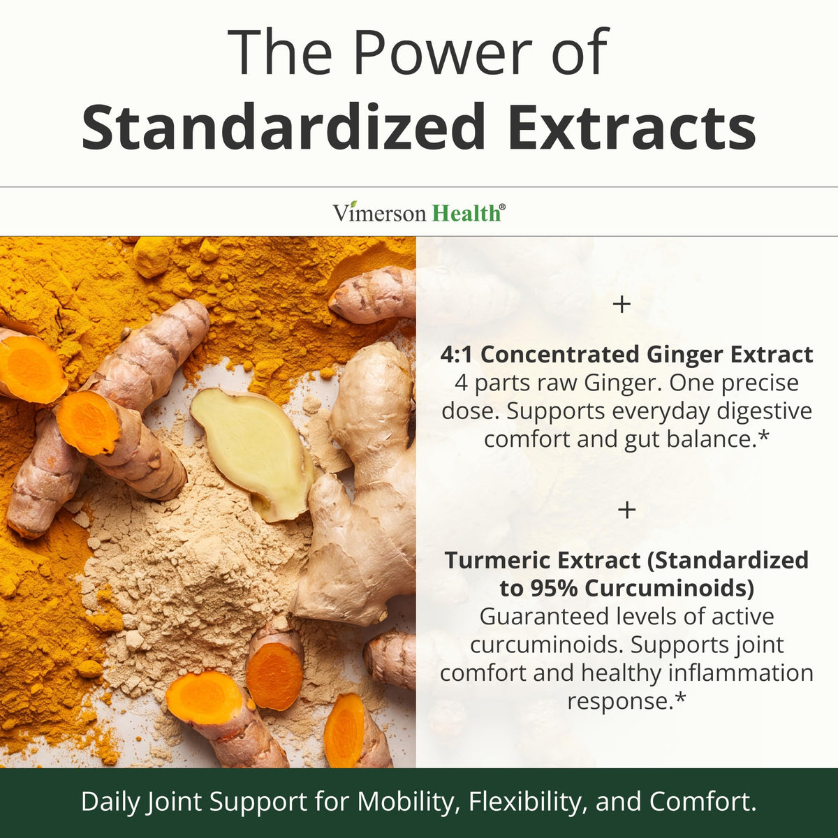 Vimerson Health Turmeric and Ginger Supplement Joint Support - 60 Capsules - image 5