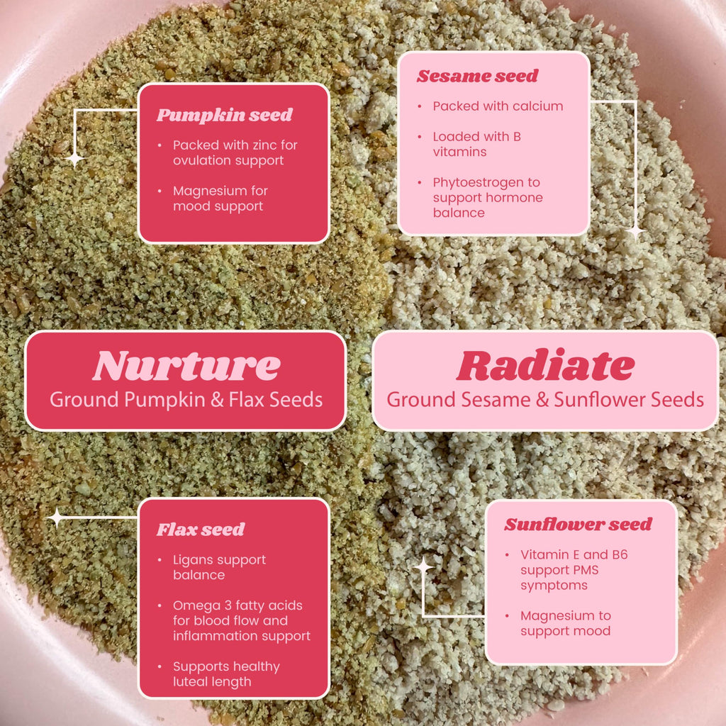 Funk It Wellness Seed Cycling Kit Organic - 2 Blends - image 4