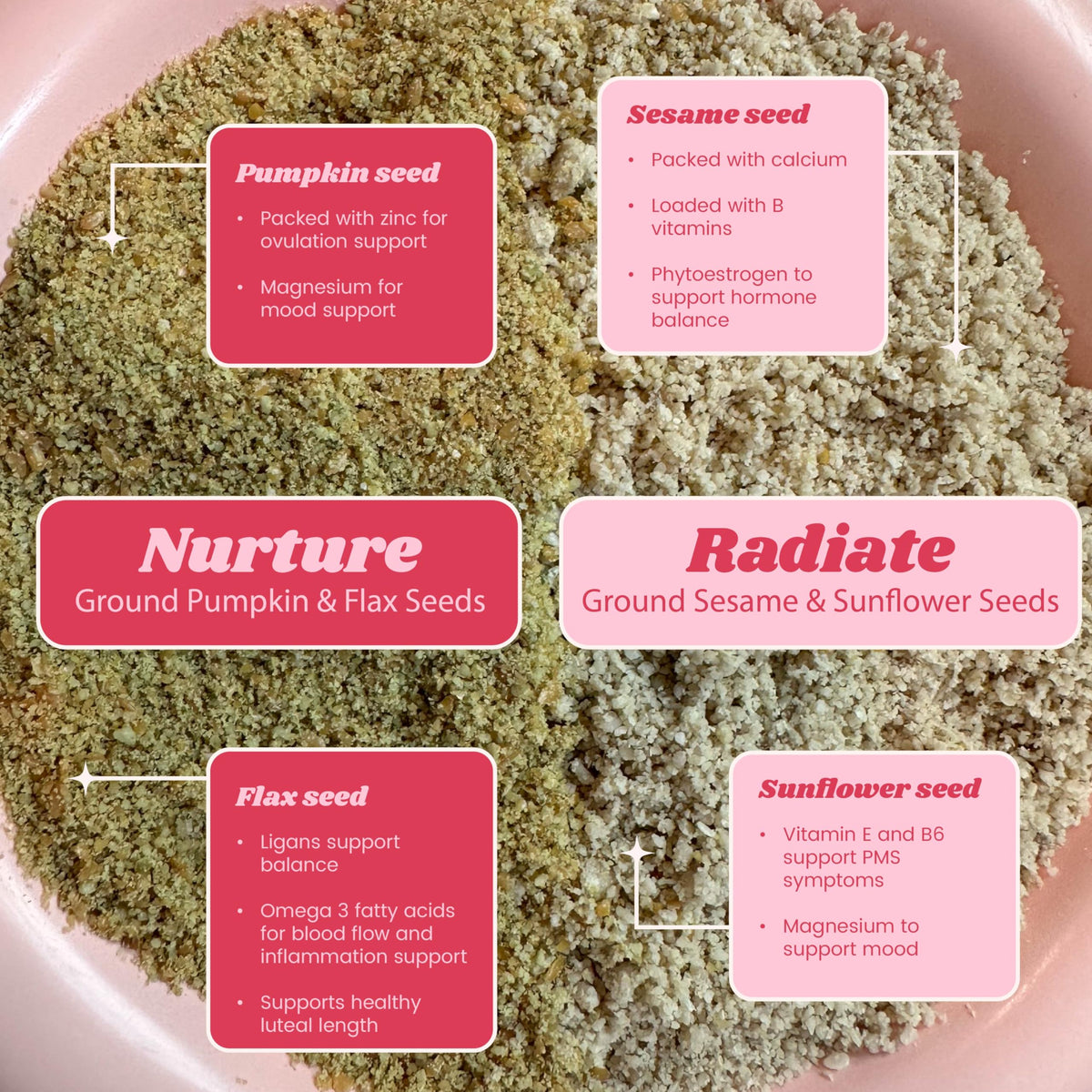 Funk It Wellness Seed Cycling Kit Organic - 2 Blends - image 4