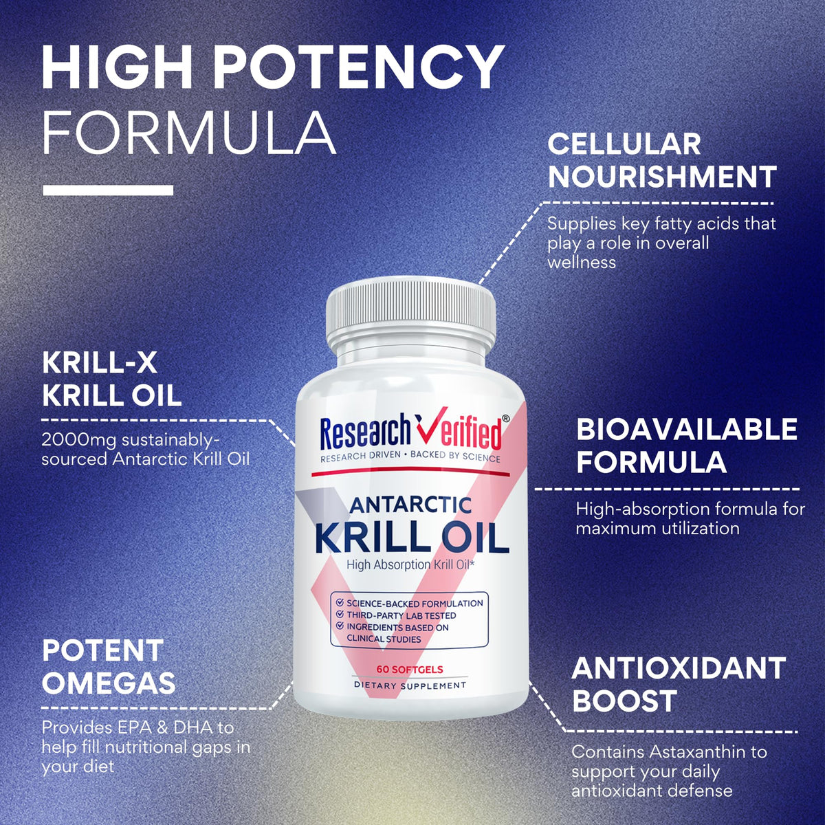Research Verified® Krill Oil - Softgels