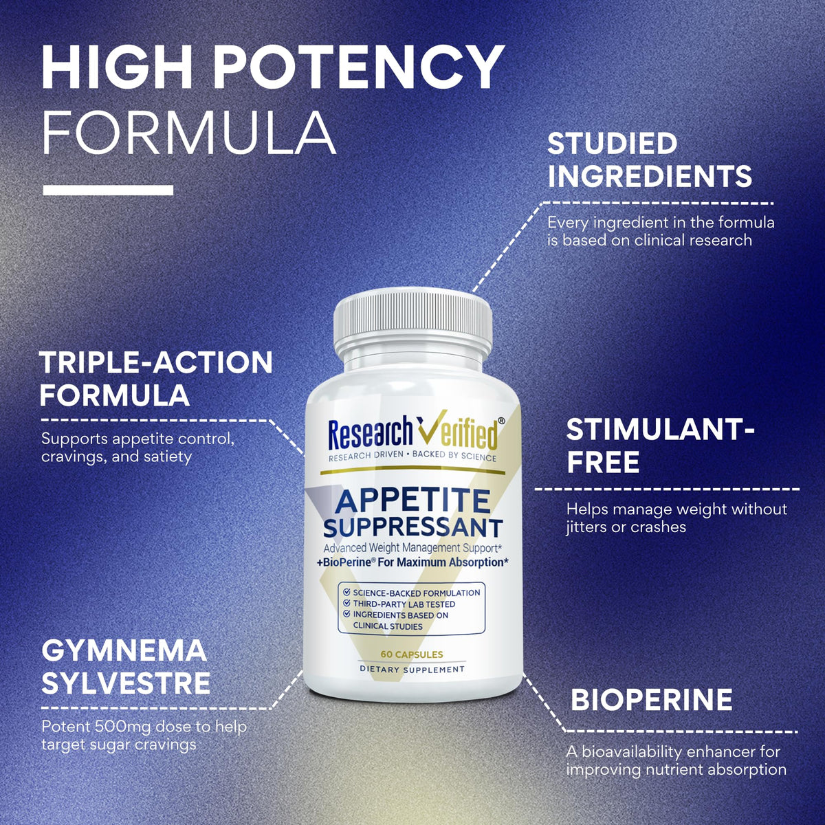 Research Verfied Appetite Suppressant - 60 Capsules
