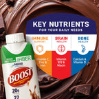 BOOST High Protein with Fiber Nutritional Shake, Chocolate - 24 Pack - image 3