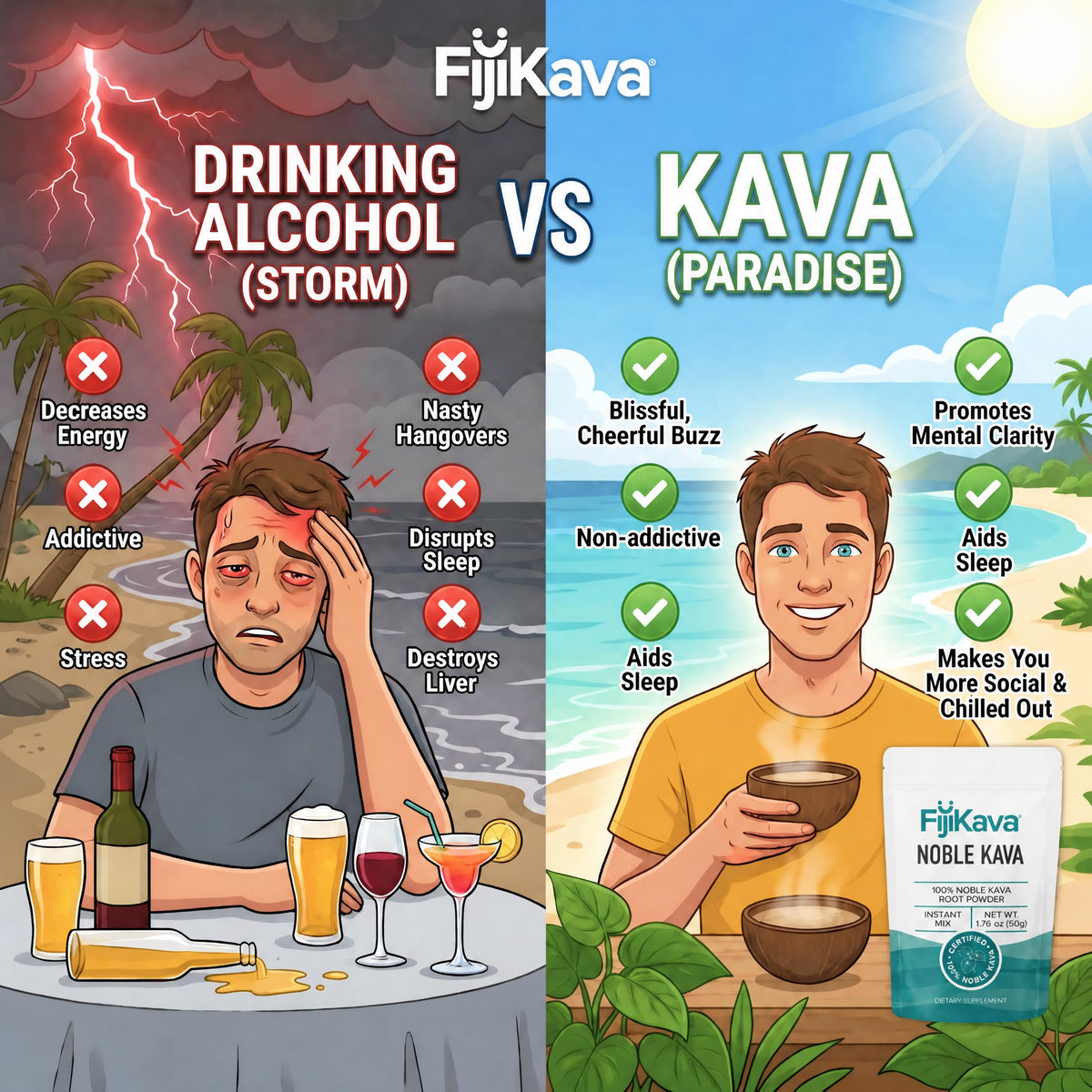 FijiKava Instant Kava Kava Powder