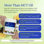 Gundry MD MCT Wellness Powder, Sugar Free