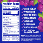 GoHydrate Instant Hydration Powder Packets - Low Sodium Electrolytes