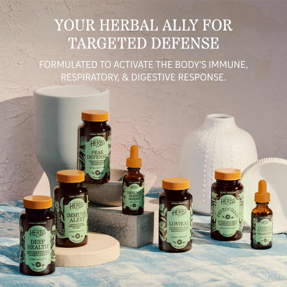Herbs Etc. Phytocillin - Respiratory & Digestive Health Support